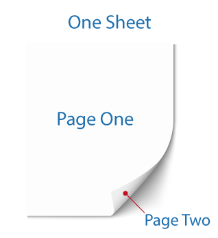 one sheet = two pages
